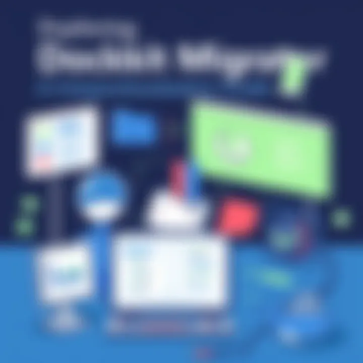 Magnificent Exploring Dockit Migrator: A Comprehensive Guide