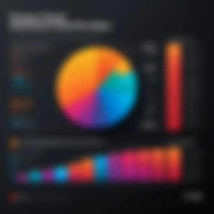 Chart detailing pricing strategies for Adobe Creative Cloud business plans