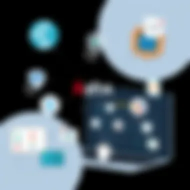 Visual representation of Aha integrations with other tools