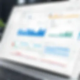 Overview of Allscripts Scheduling interface