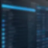 Overview of Security Task Manager interface