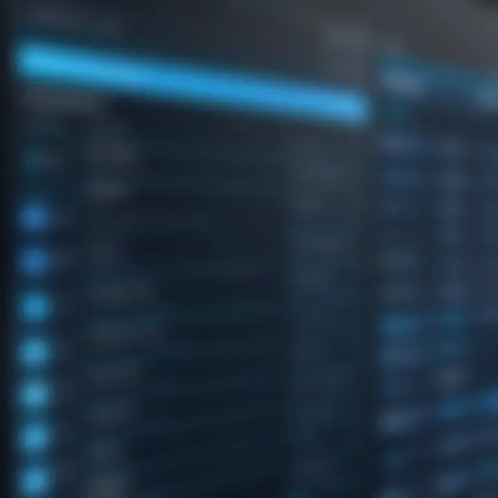 Overview of Security Task Manager interface
