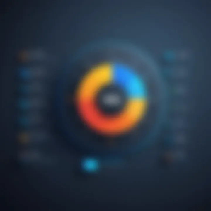 Graph showcasing user satisfaction ratings