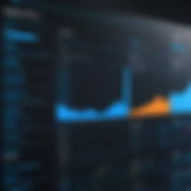 Performance Metrics Evaluation Performance metrics analysis of both API management solutions