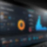 Visual representation of advanced auto shop CRM dashboard