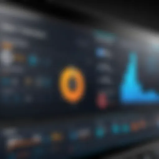 Visual representation of advanced auto shop CRM dashboard