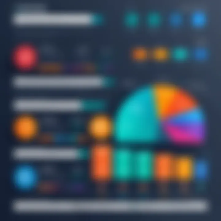 Infographic showcasing pricing models of marketplace software