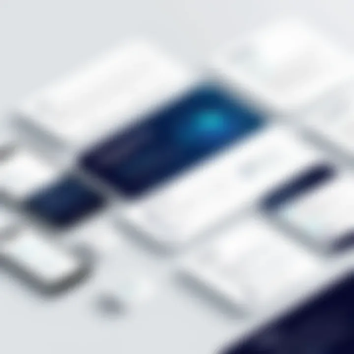 Infographic detailing best practices for ticketing system implementation