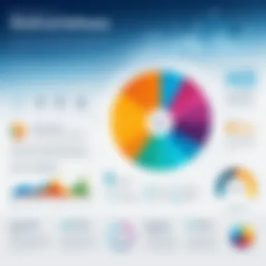Benefits of Statistical Software Infographic displaying benefits of statistical software