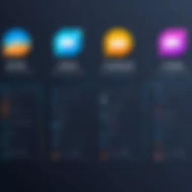 Comparison chart of different chat solutions and their capabilities