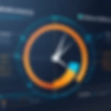 Graph illustrating efficiency improvements in logistics