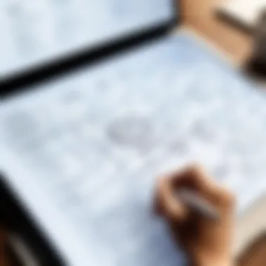 Collaborative Planning with Lucid App Mind Map Collaborative planning using Lucid App Mind Map