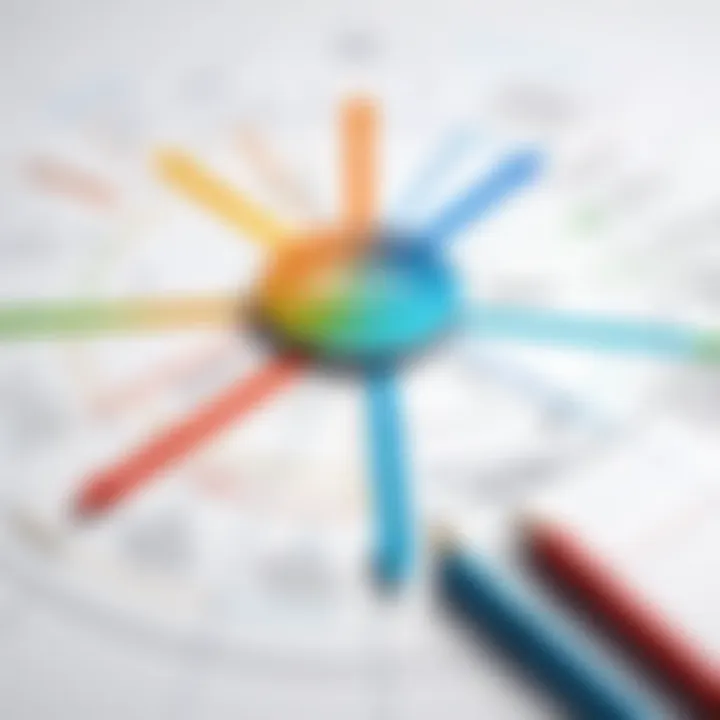 Comparative analysis of mind mapping tools