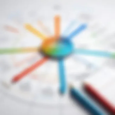 Comparative Analysis of Mind Mapping Tools Comparative analysis of mind mapping tools