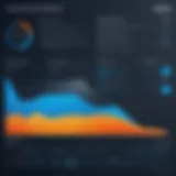 A visual comparison chart between Mode and Tableau functionalities