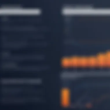 Chart comparing leading autoresponder options and their features