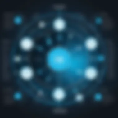 Scalability in Plone CMS Scalability Features of Plone