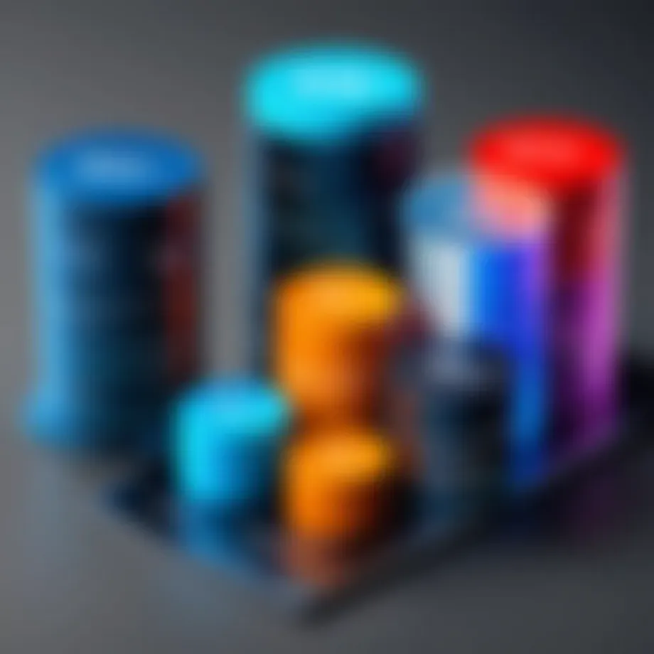 Visual representation of SQL database pricing models