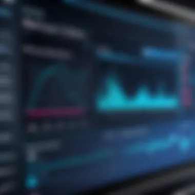 Visual display of network performance metrics