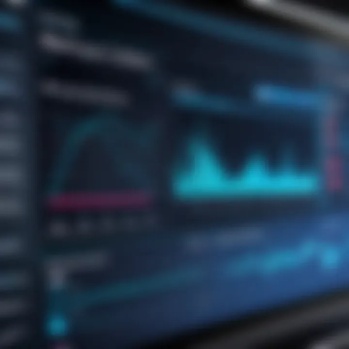 Visual display of network performance metrics