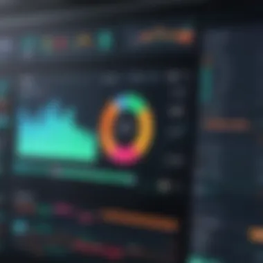 Modern Management Tool Dashboard Dashboard of a modern succession management tool