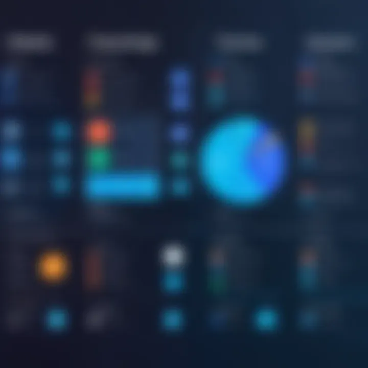 Diagram comparing user experiences between Acquisio and other marketing software solutions