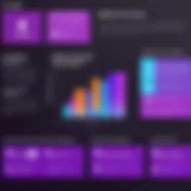 Advantages of Adobe Premiere Across Industries Graph showcasing the advantages of Adobe Premiere in various industries