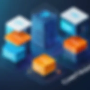 Scalability Options in CMS Scalability options in Content Management Systems
