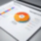 A visualization of effective program management principles