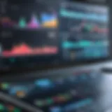 A visually appealing dashboard of a trading platform showcasing various analytics and tools