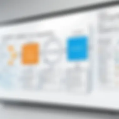 Strategic Frameworks for Effective Collaboration Strategic planning on a digital whiteboard