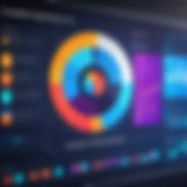 Strategic Planning Framework A strategic planning board with colorful charts and feedback loops