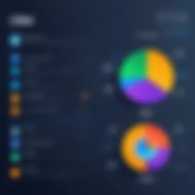 Analysis of pricing models for CRM in the IT sector