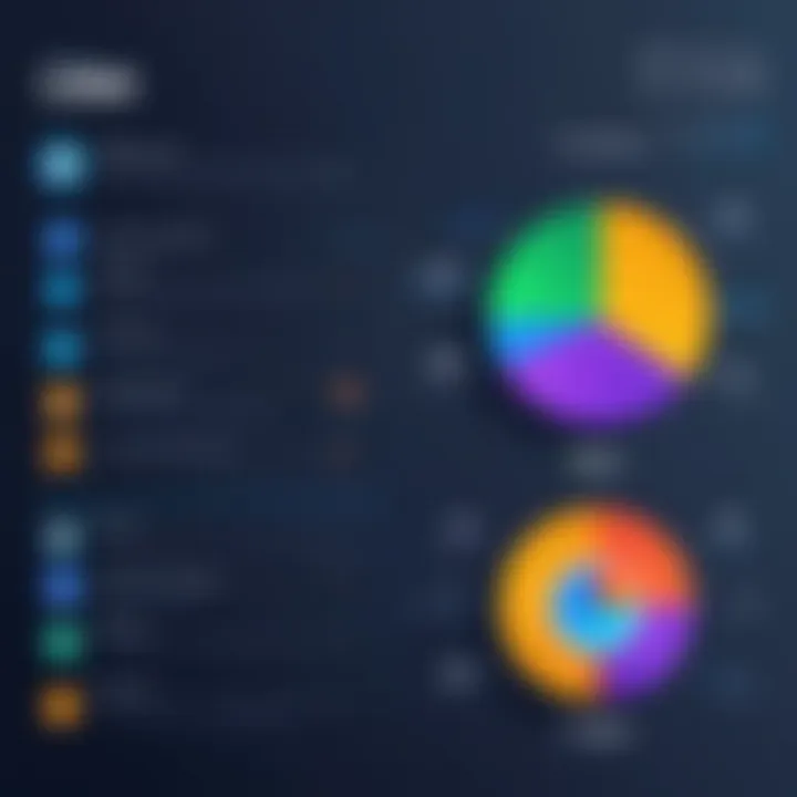 Analysis of pricing models for CRM in the IT sector