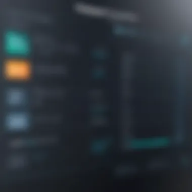 Feature Comparison: Dat Board and Competitors Comparison chart of Dat Board features against competitors