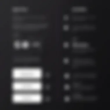 Pricing Structures of Divi and Squarespace Visual representation of pricing structures for both platforms