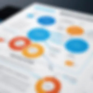 Understanding the Enterprise Process Management Framework Visual representation of enterprise process management framework