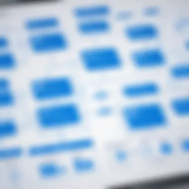 Microsoft Visio Flowchart Design Flowchart design interface in Microsoft Visio