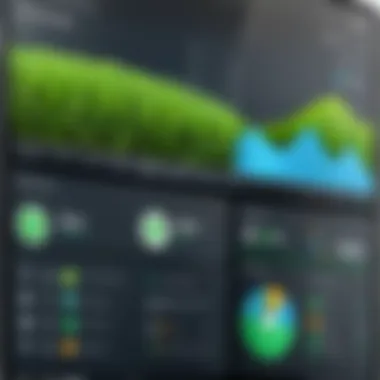 Lawn Care Software Dashboard Overview Comprehensive dashboard showcasing lawn care software functionalities