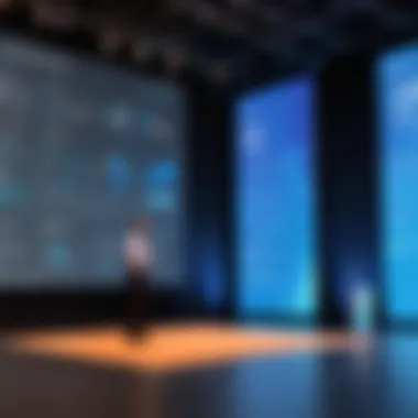 Insights from Post-Event Analytics Demonstrating post-event analytics insights