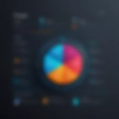 Eviivo Pricing Breakdown Graph illustrating Eviivo's pricing tiers