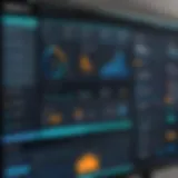 A detailed dashboard displaying Centrahub's interface