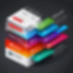 Illustration showing different subscription tiers of Adobe Creative Cloud