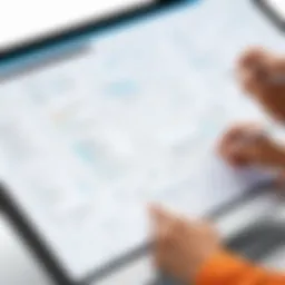 Digital Collaboration Tools