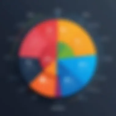 User Engagement Metrics Analysis A pie chart illustrating user engagement metrics
