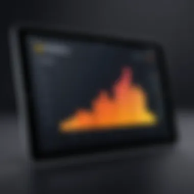 User Satisfaction Ratings for iPad Database Software Graph illustrating user satisfaction ratings for different database software