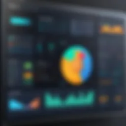 A visual representation of a Linux server dashboard showcasing various metrics and performance indicators.