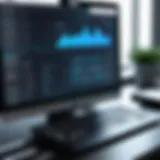 Visual representation of mail automation software dashboard