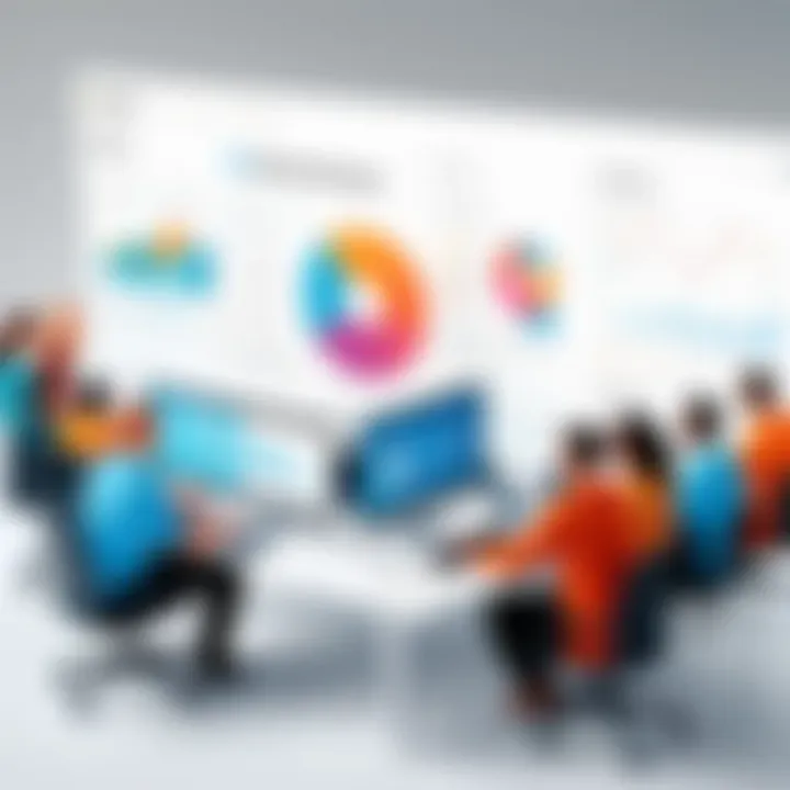 Team collaboration using market research tools