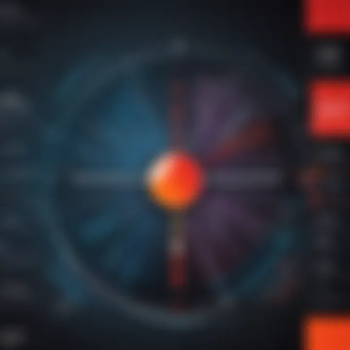 Compatibility Overview of Red Giant